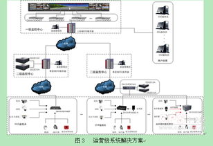 網(wǎng)絡(luò)高速球科技的未來發(fā)展趨勢與技術(shù)開發(fā)路徑探析